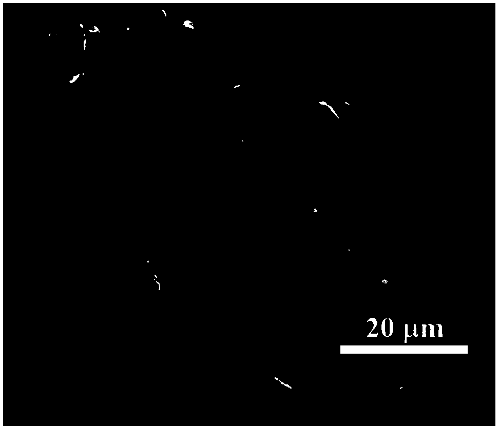 Lithium sodium fluosilicate red-light material for white-light LED (Light-Emitting Diode) and preparation method thereof