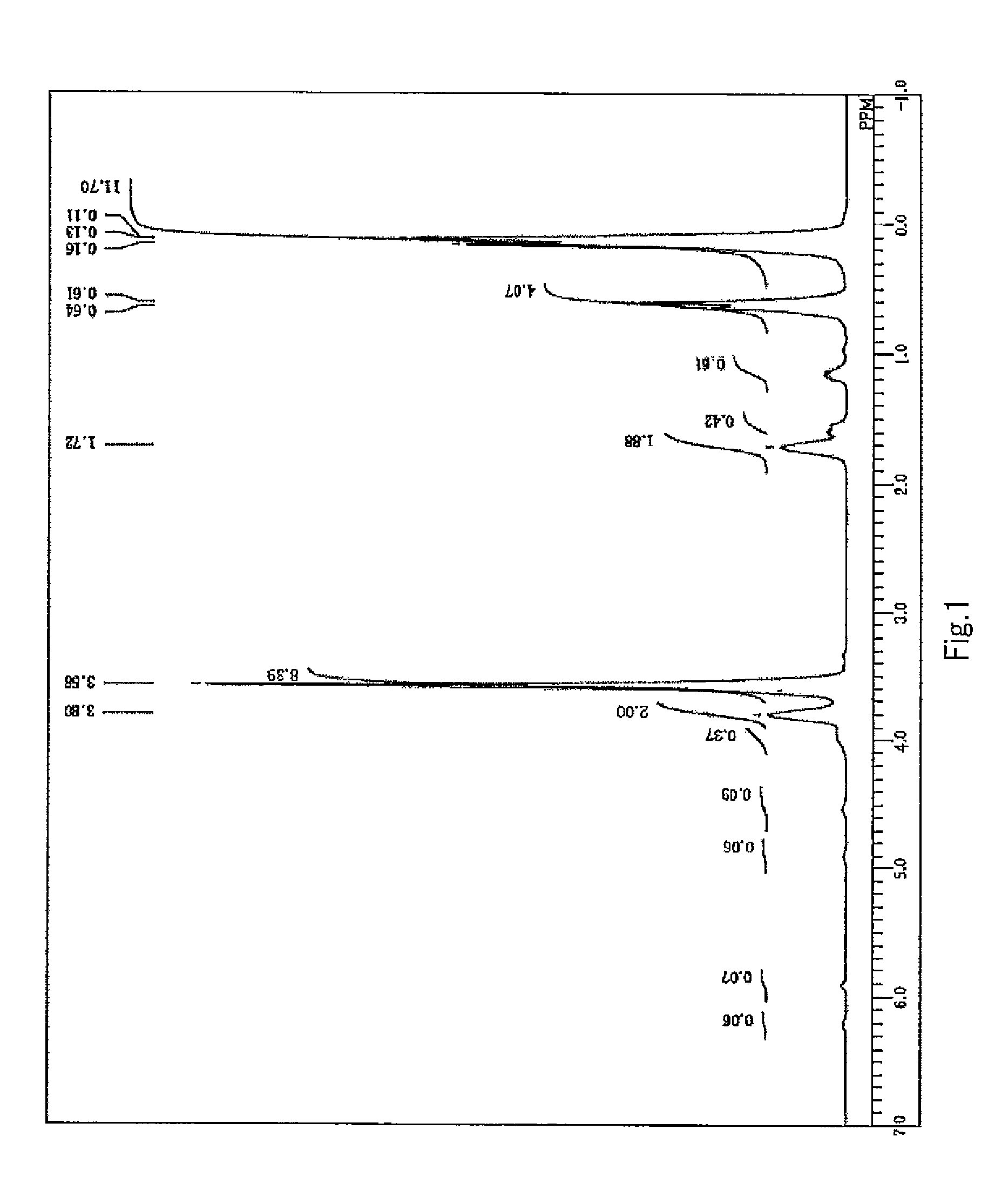 Perfluoropolyether-polyorganosiloxane block copolymer and a surface treatment agent comprising the same