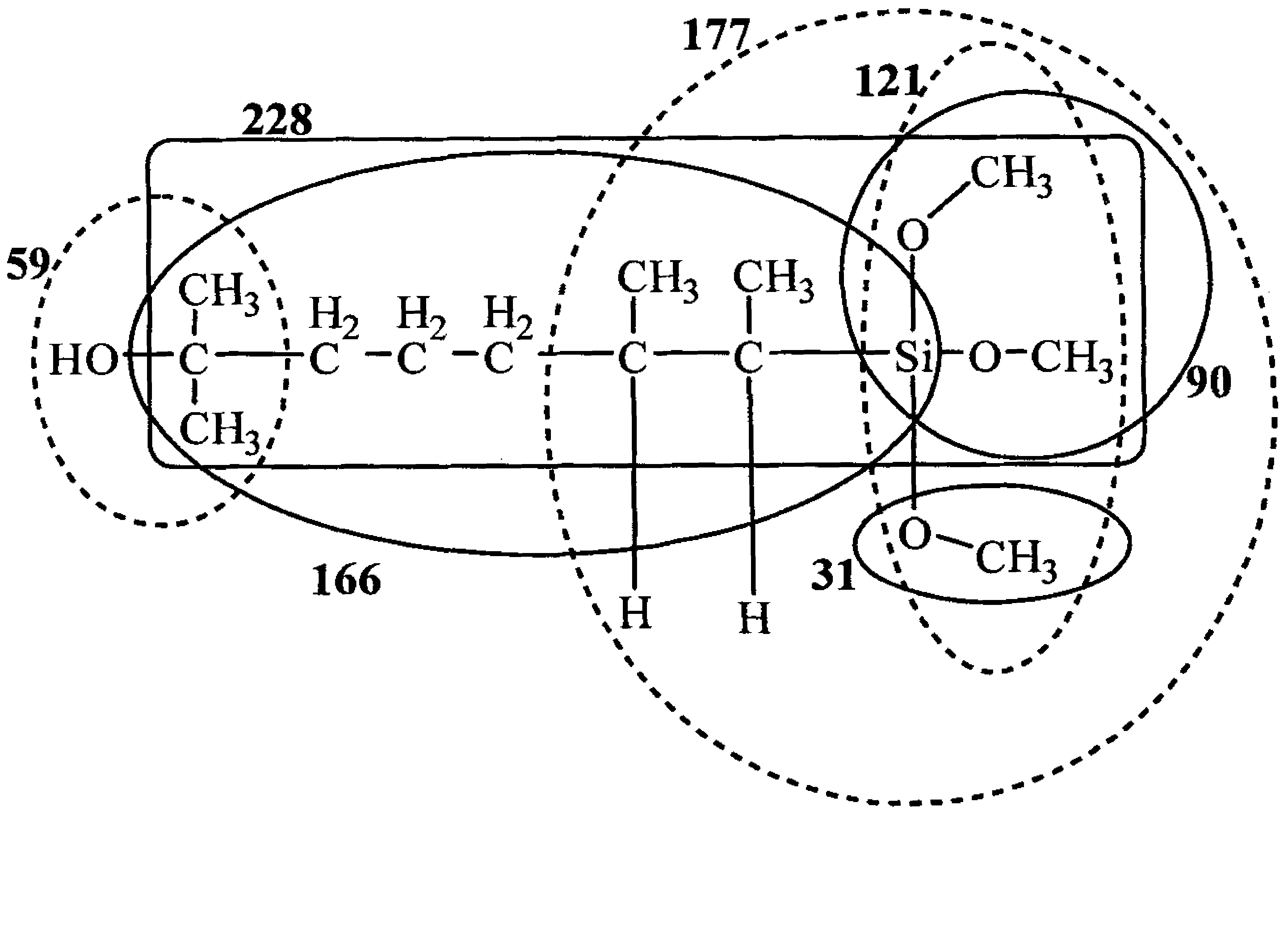 Dihydromyrcenol base silane coupling agent and synthetization method thereof