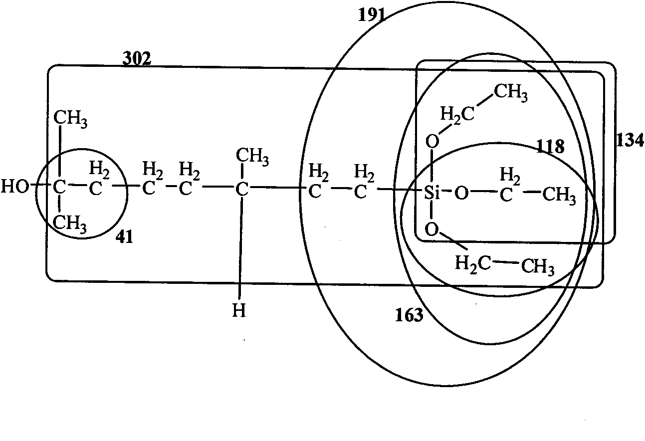 Dihydromyrcenol base silane coupling agent and synthetization method thereof