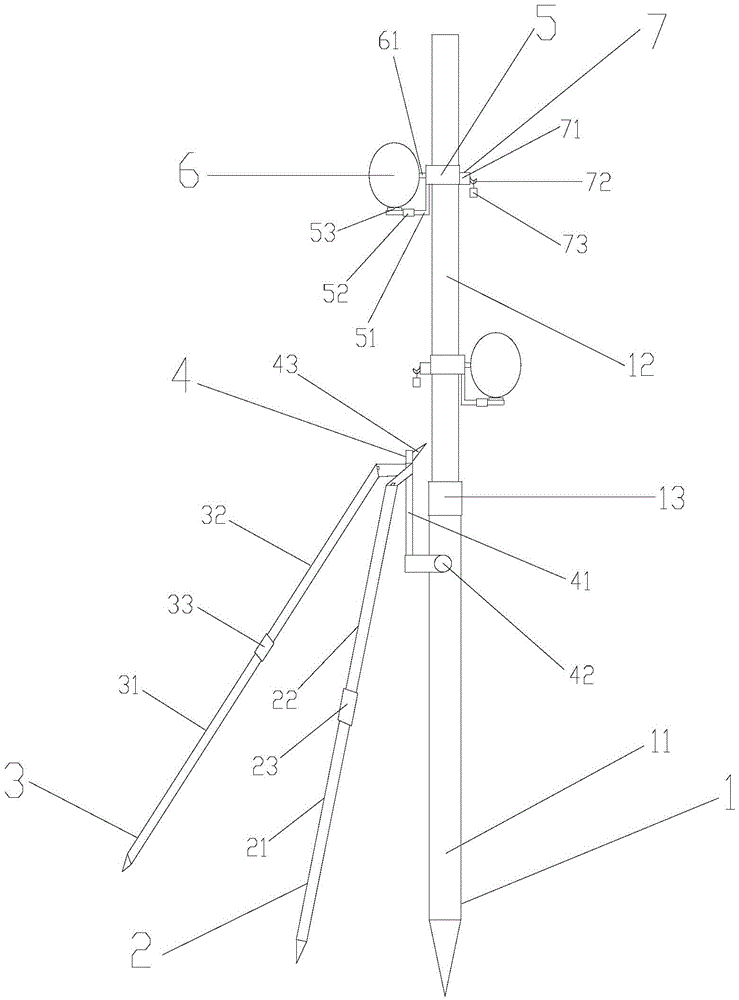 Prism centering rod