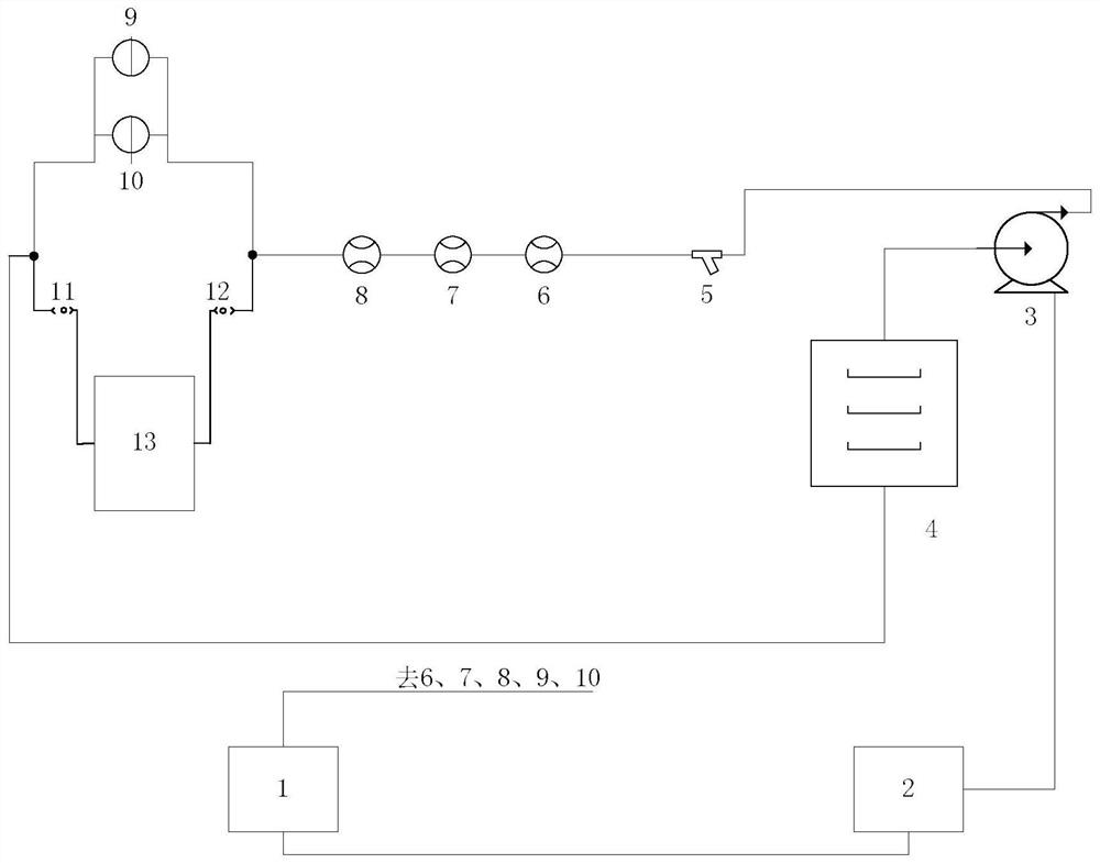 Automatic flow resistance control system for minimum flow