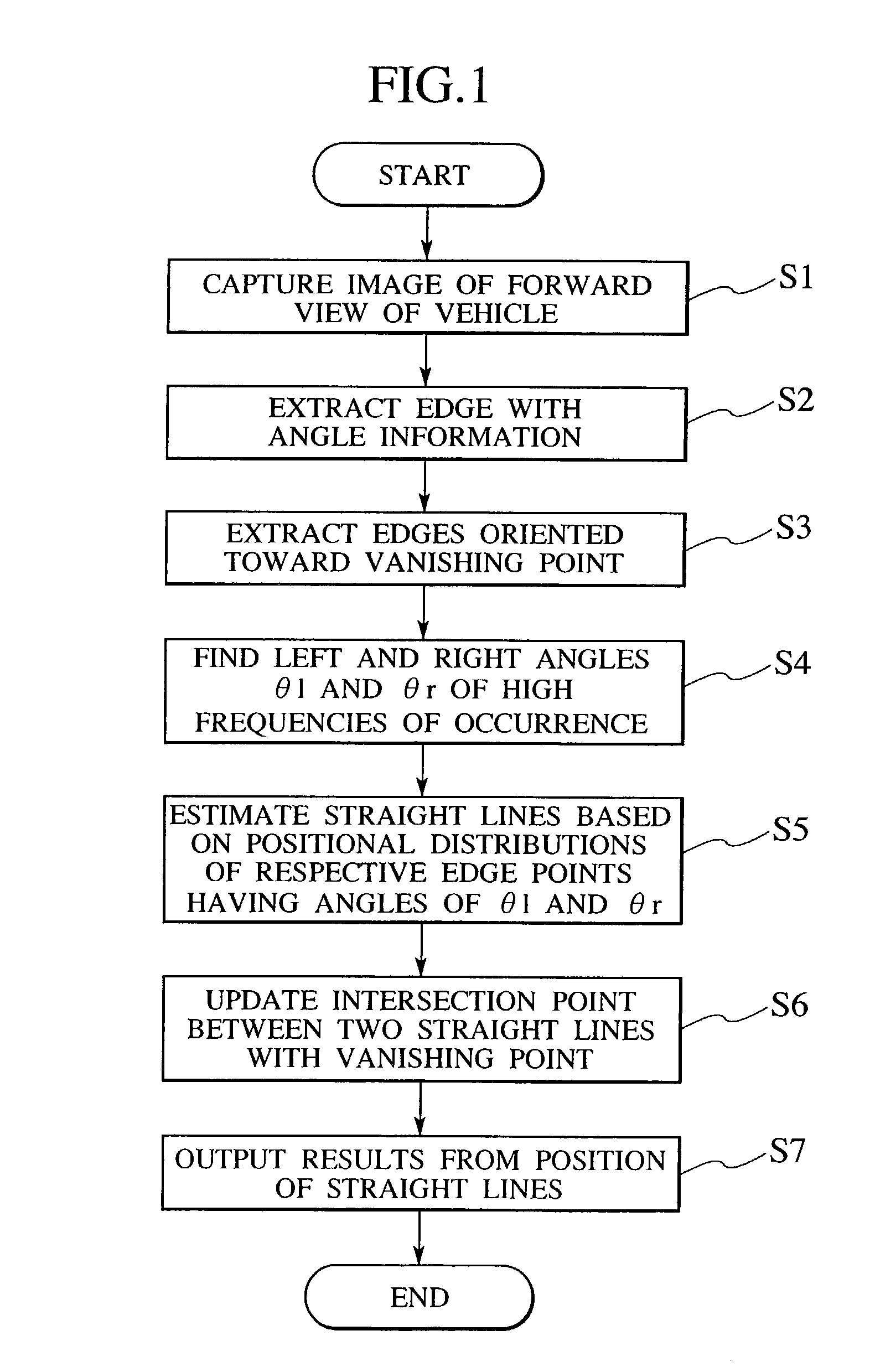 Lane marker recognition method