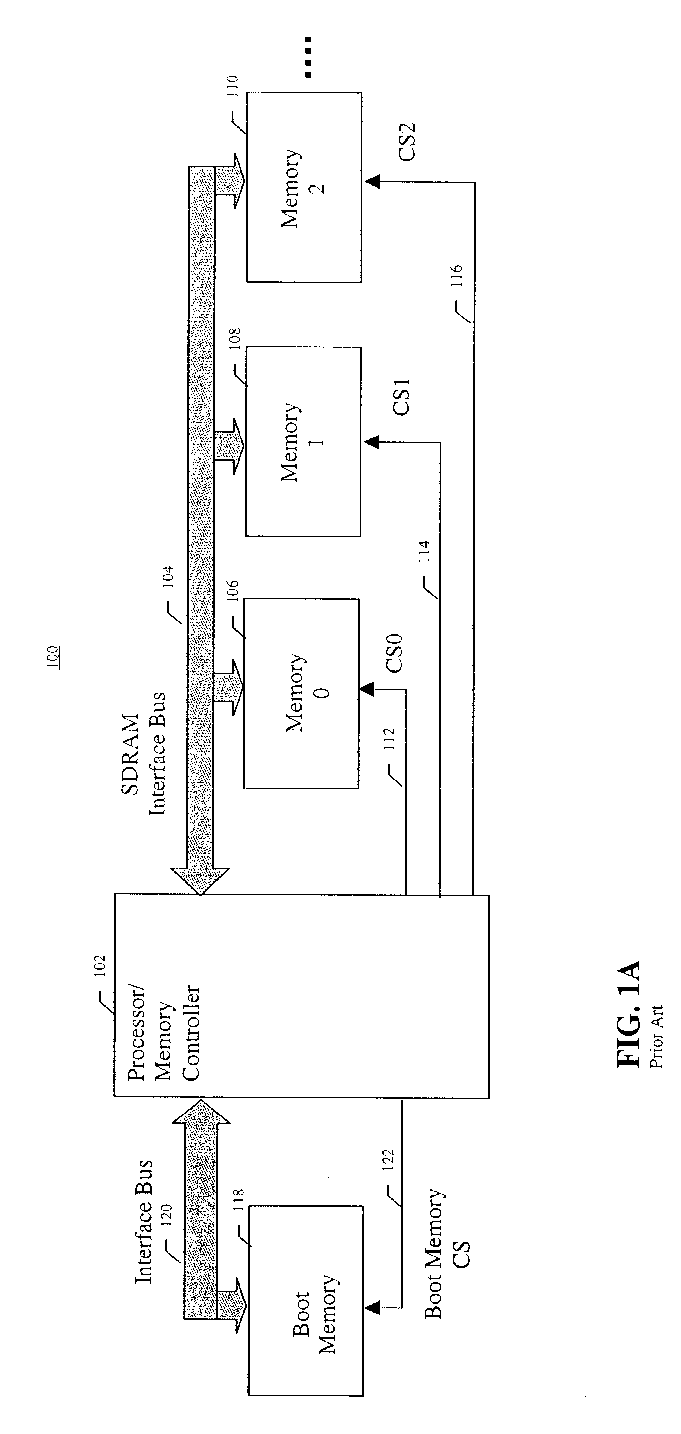 Using chip select to specify boot memory