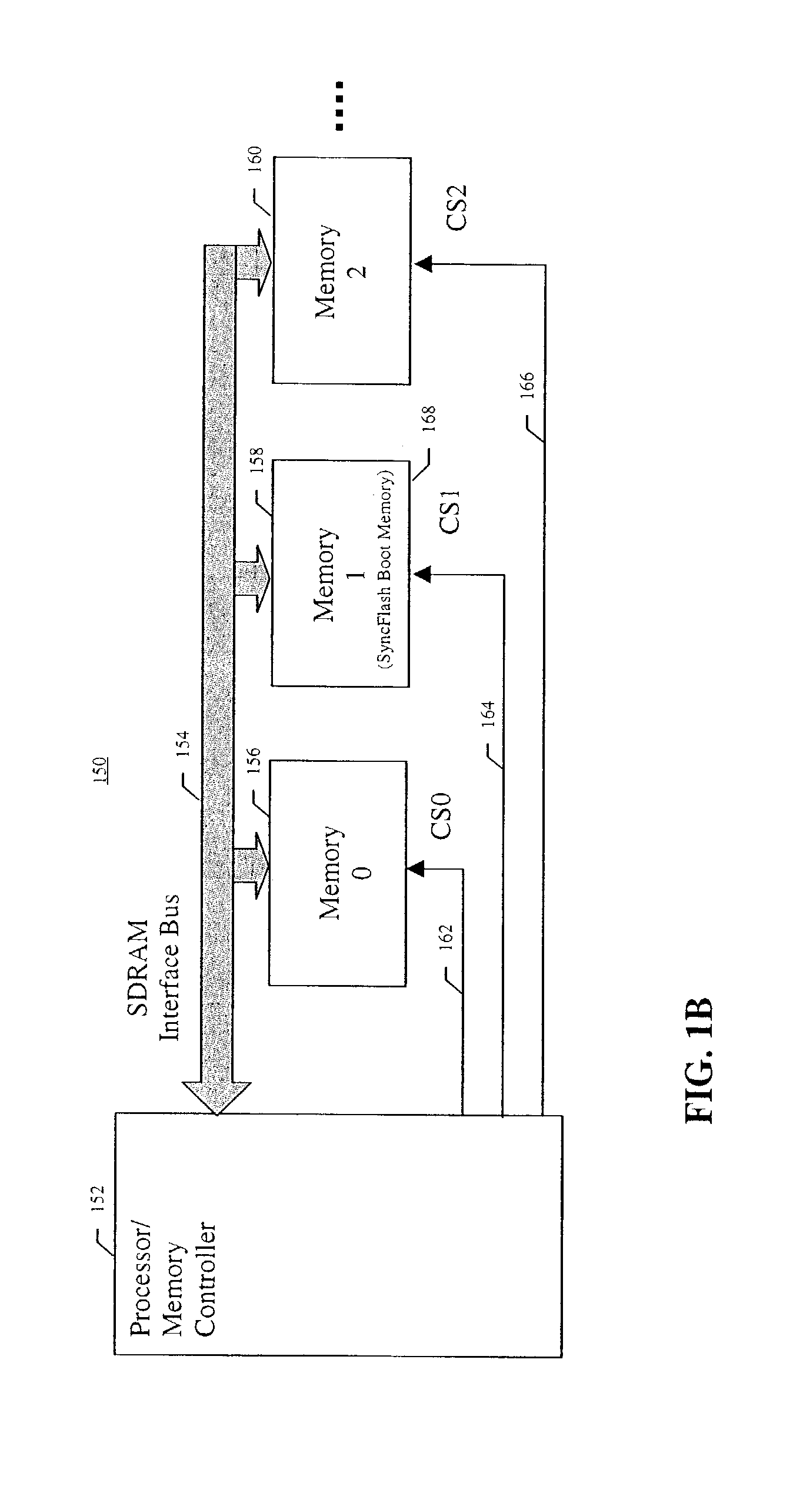 Using chip select to specify boot memory