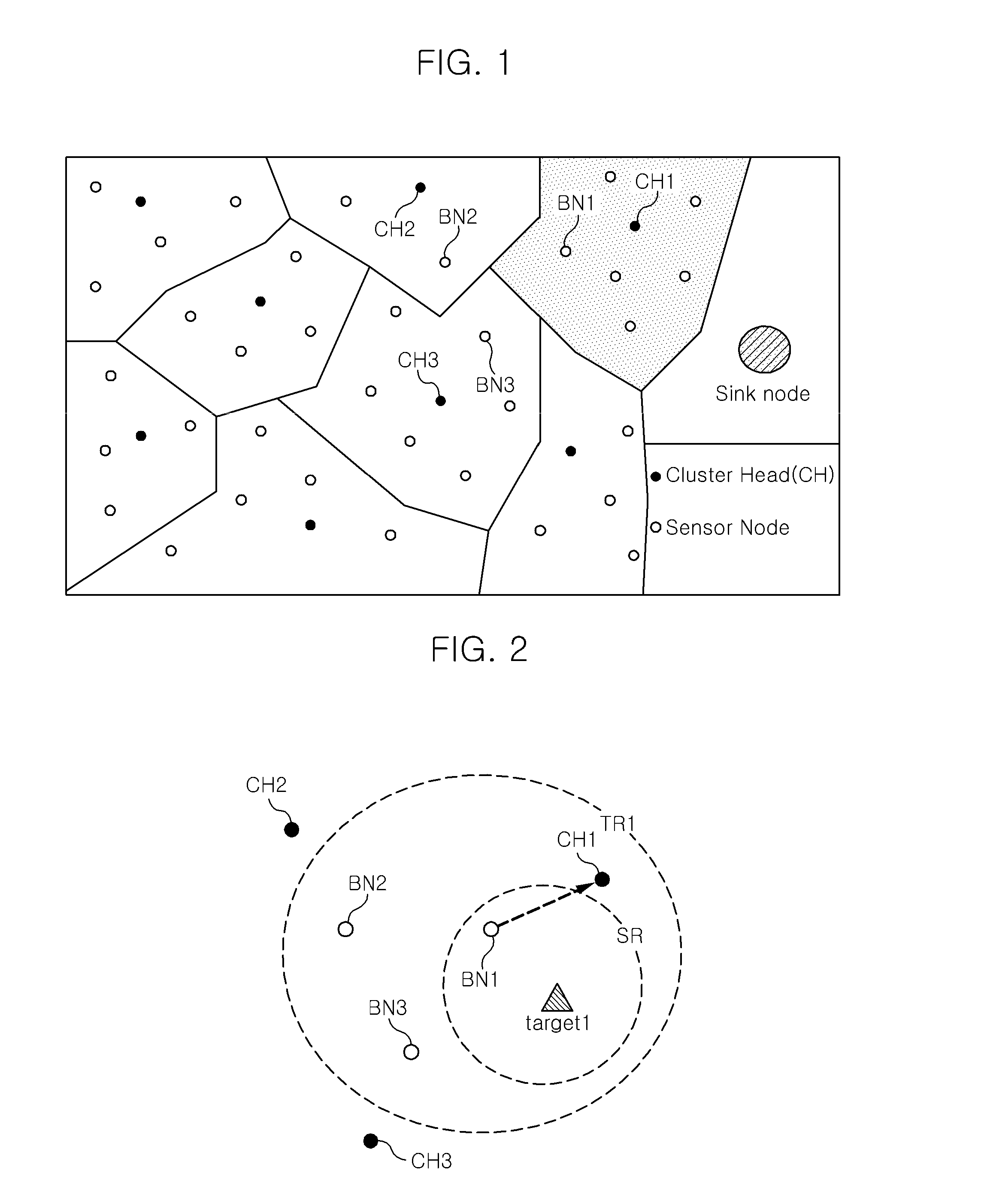 Method for cluster based data transmission in wireless sensor networks