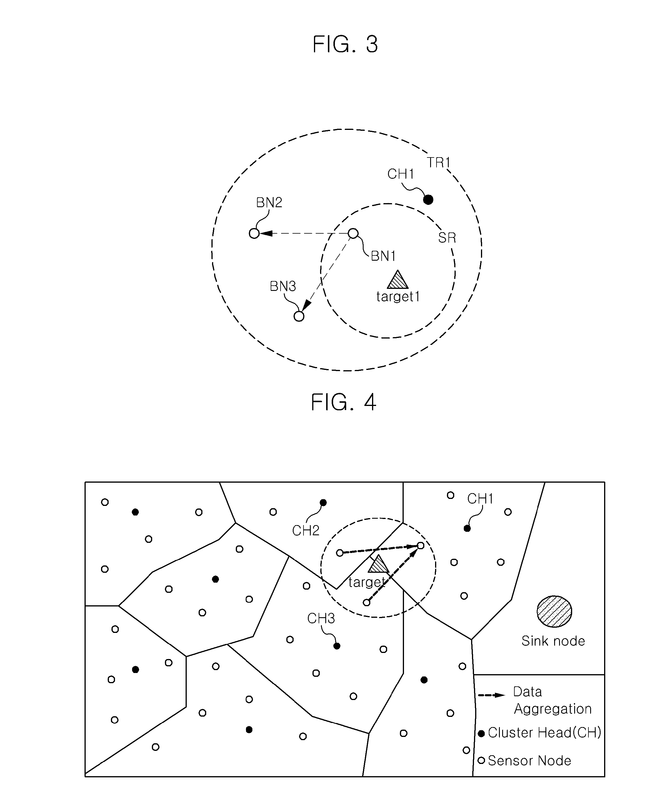 Method for cluster based data transmission in wireless sensor networks