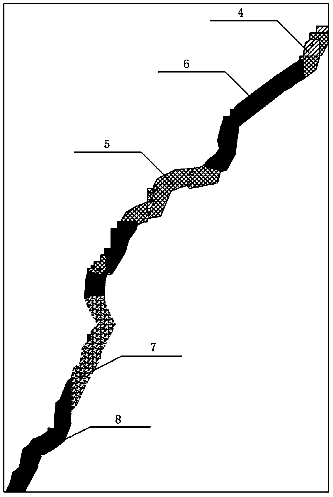 A kind of turf protection utilization method