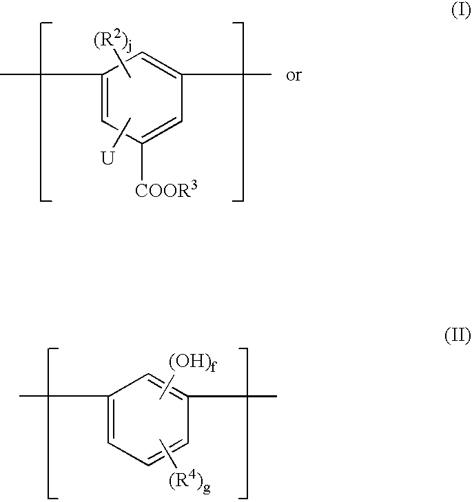 Sulphur free composition and lubricant composition and methods thereof