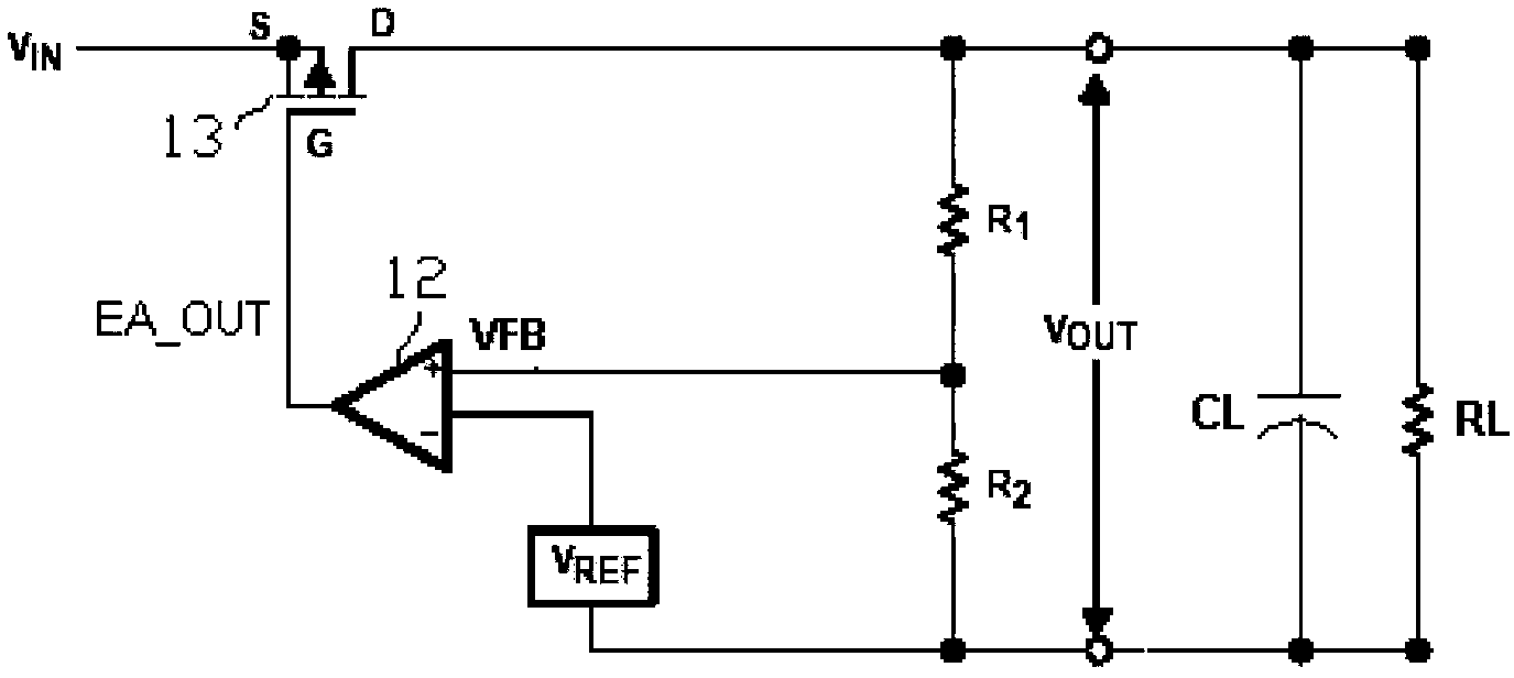 Soft start device and method