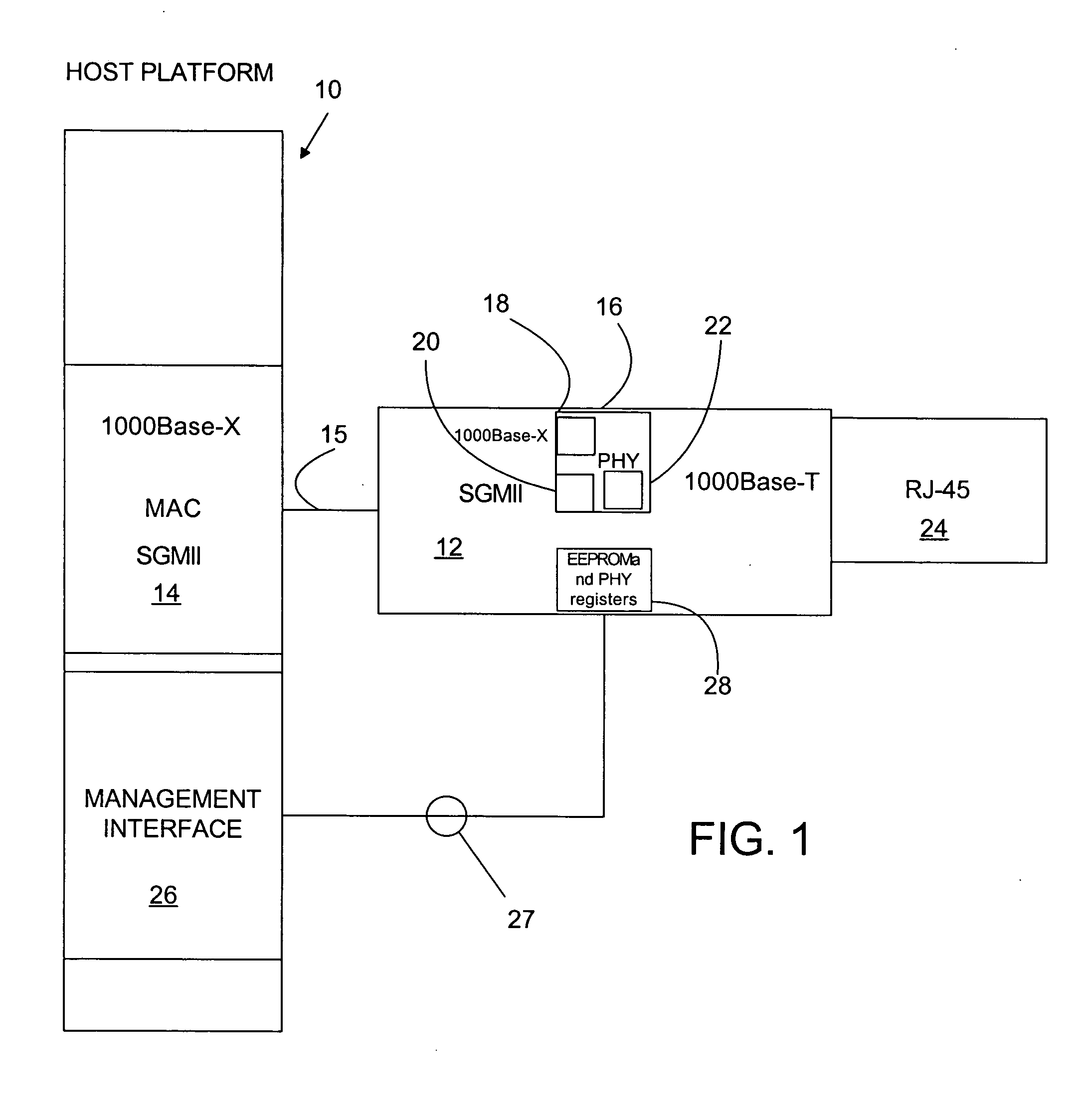 10/100/1000Base-T small-form-factor-pluggable module