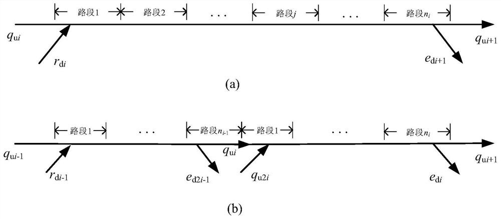 Coordinated control method for highway in foggy weather based on cellular automata model