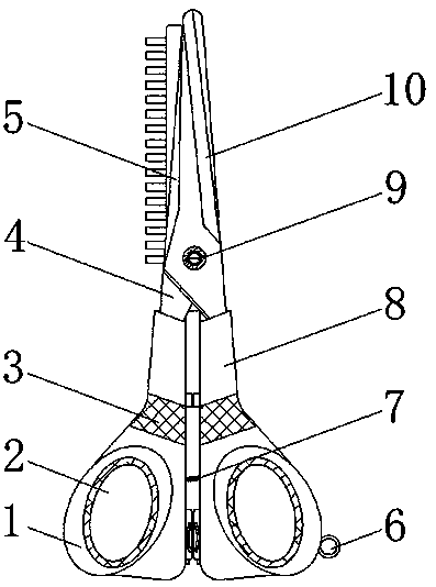 Multifunctional scissors for cosmetology and hairdressing