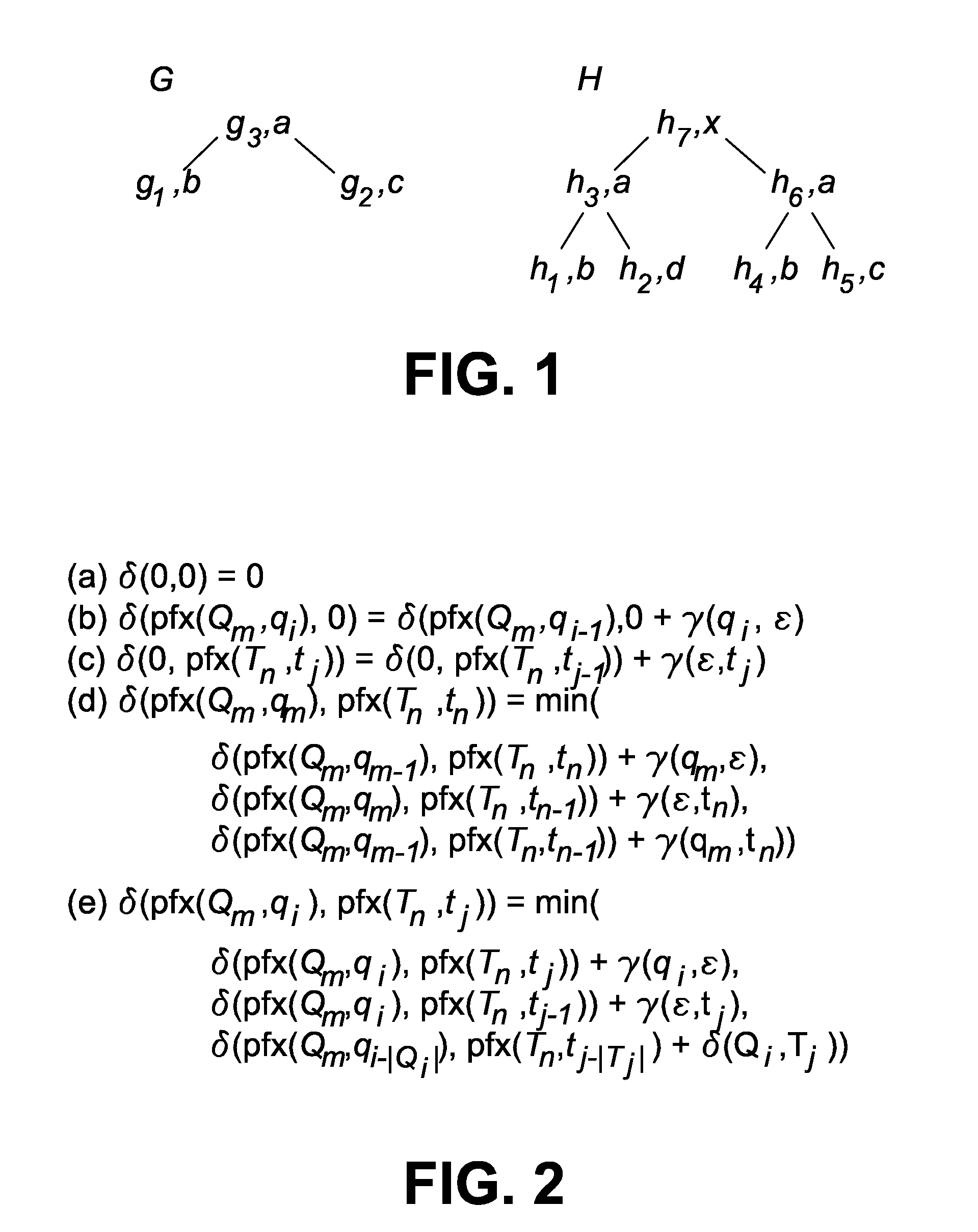 SYSTEMS AND METHODS FOR EFFICIENT TOP-k APPROXIMATE SUBTREE MATCHING