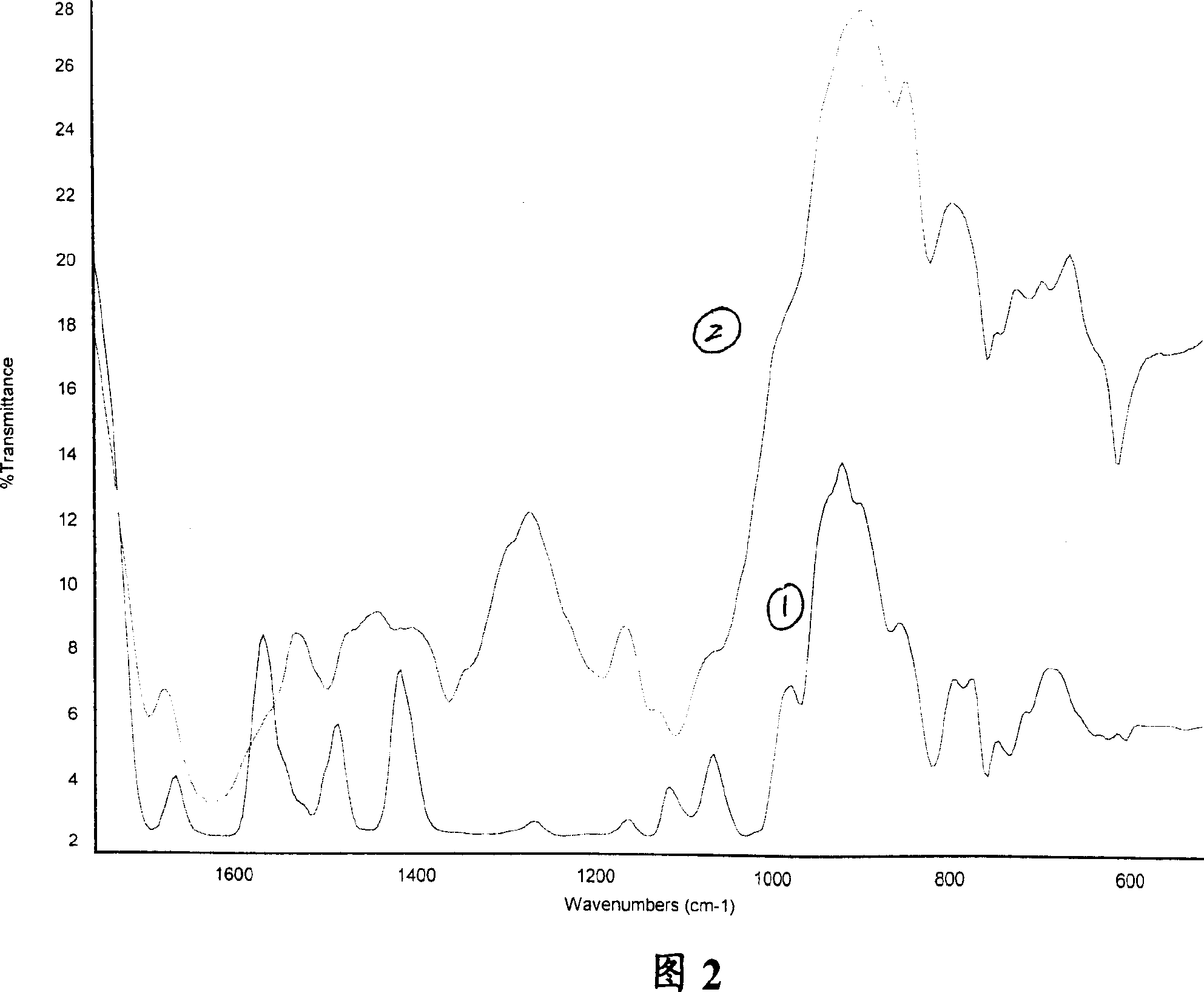 Camellia sinensis manganese and preparation method thereof