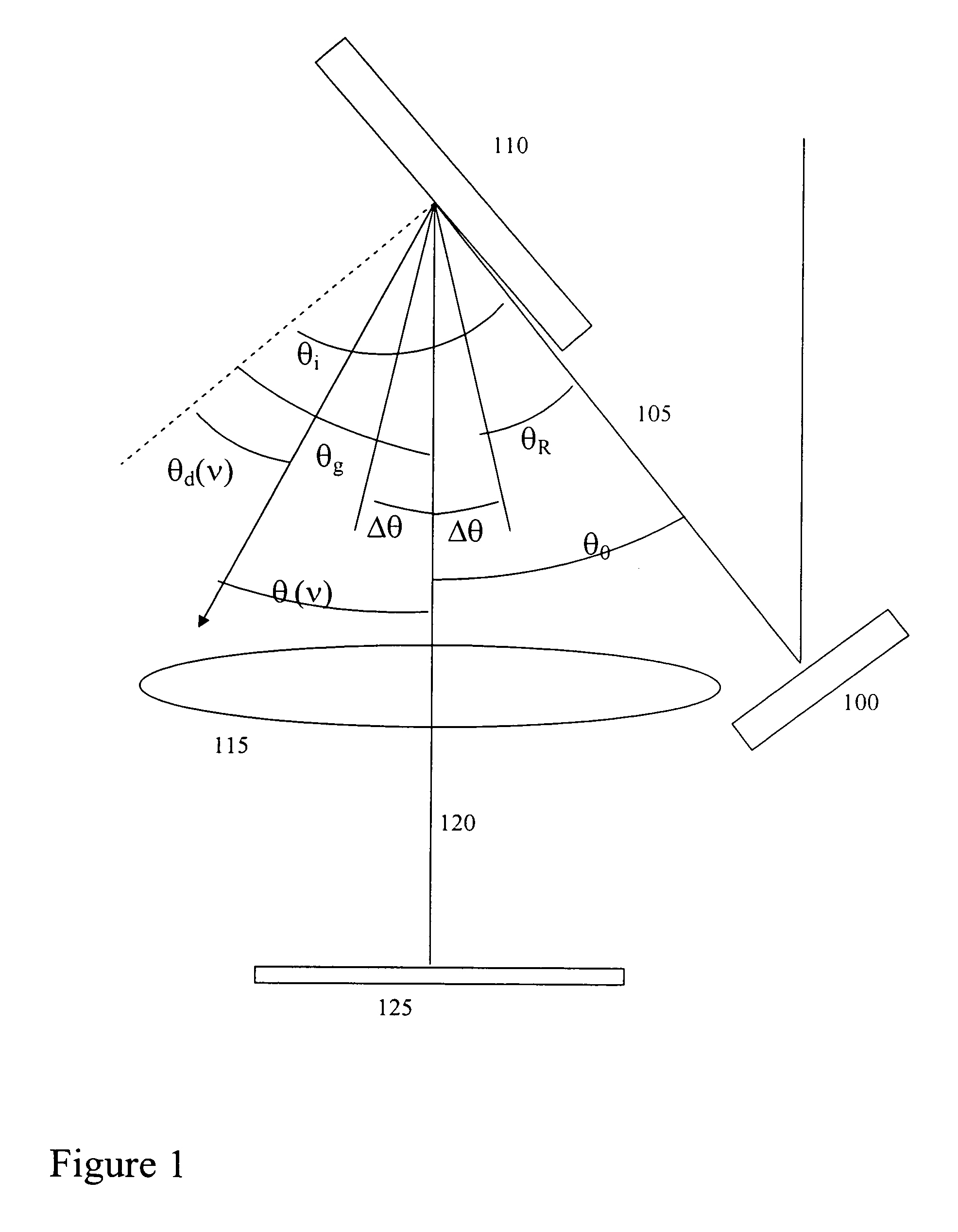 Heat actuated steering mount for maintaining frequency alignment in wavelength selective components for optical telecommunications