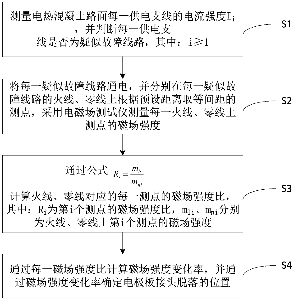 A detection method for the detachment of electrode plate joints on electrothermal concrete pavement