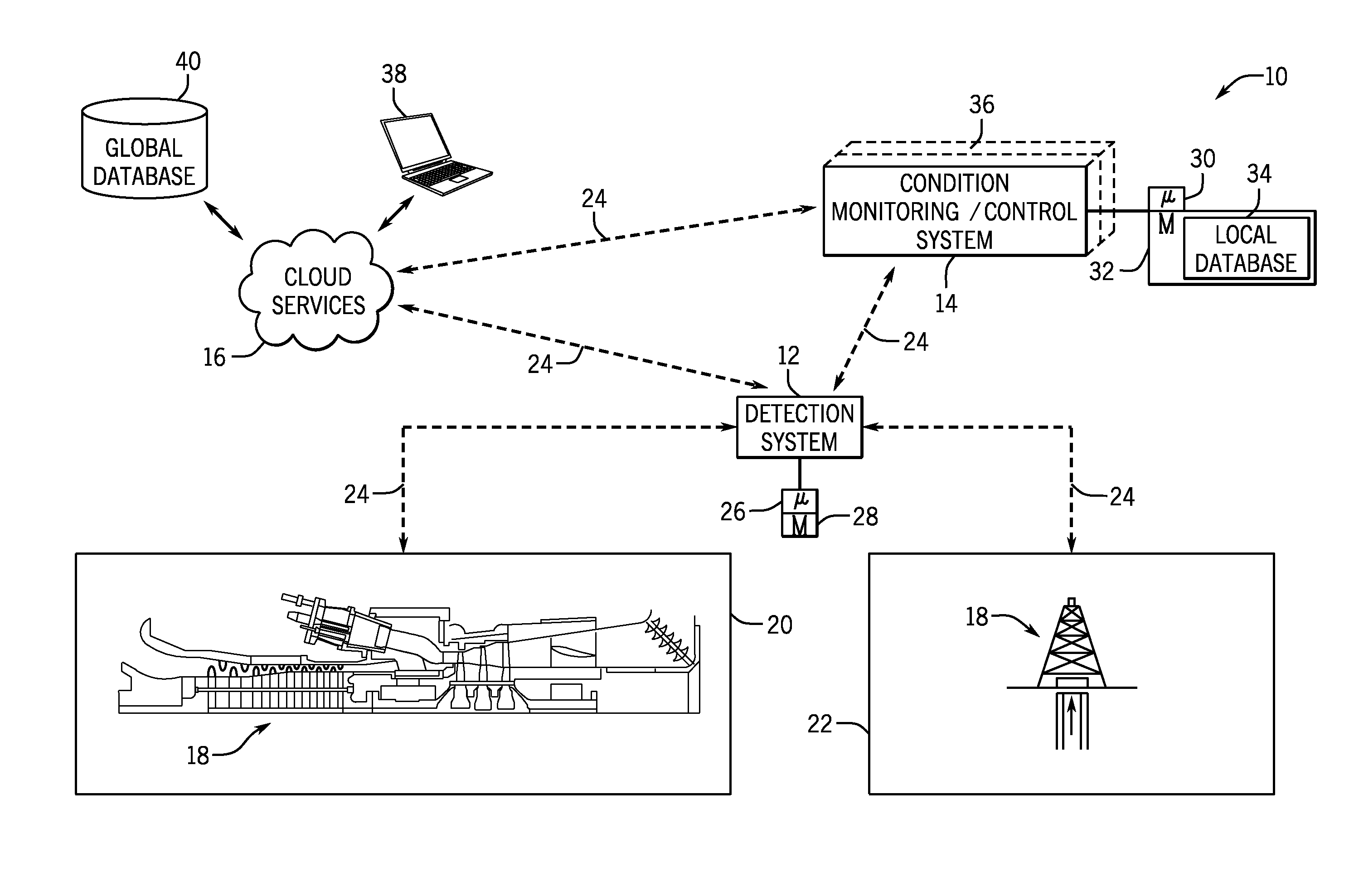 Vibration condition monitoring system and methods