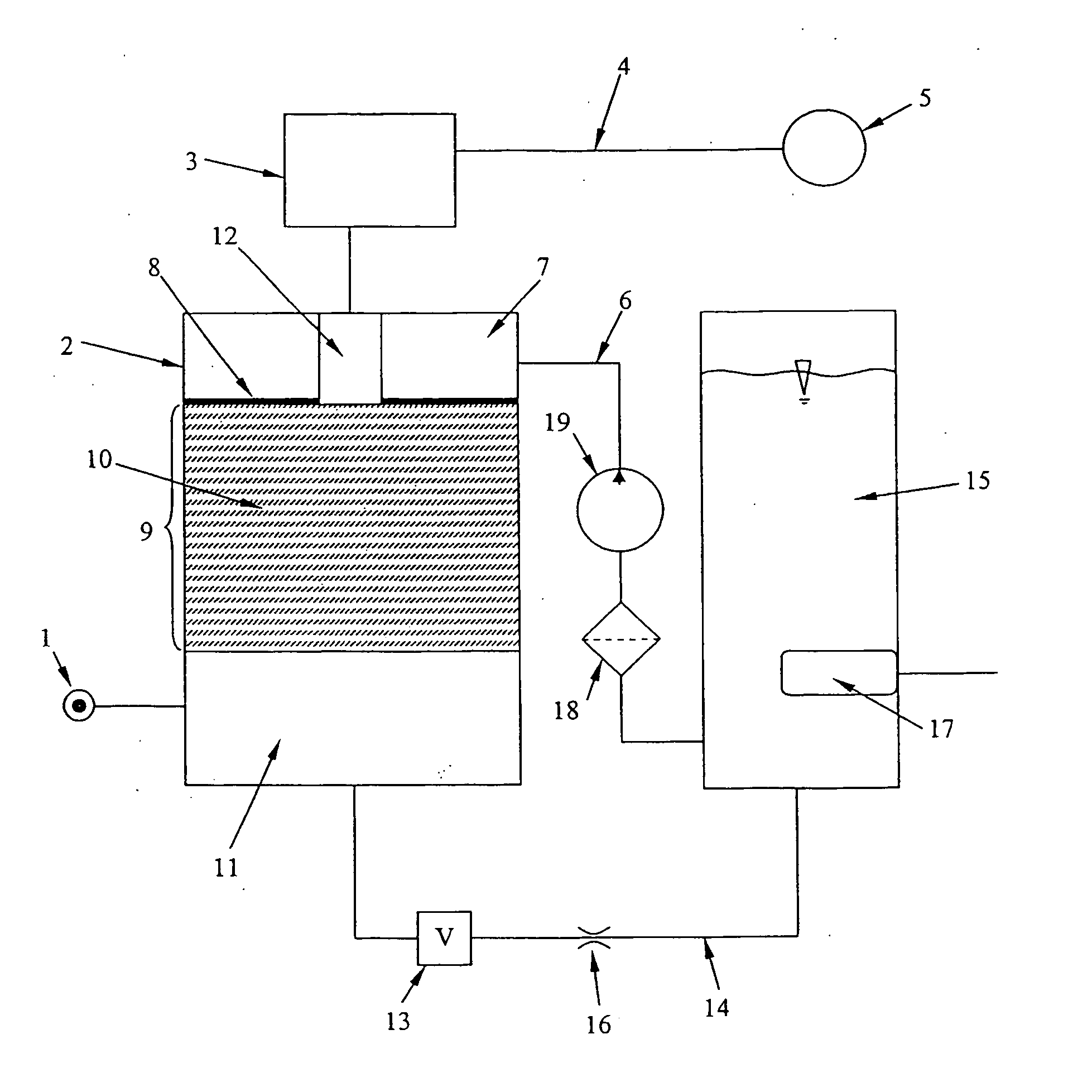 Device and method for tempering and humidifying gas, especially respiratory air