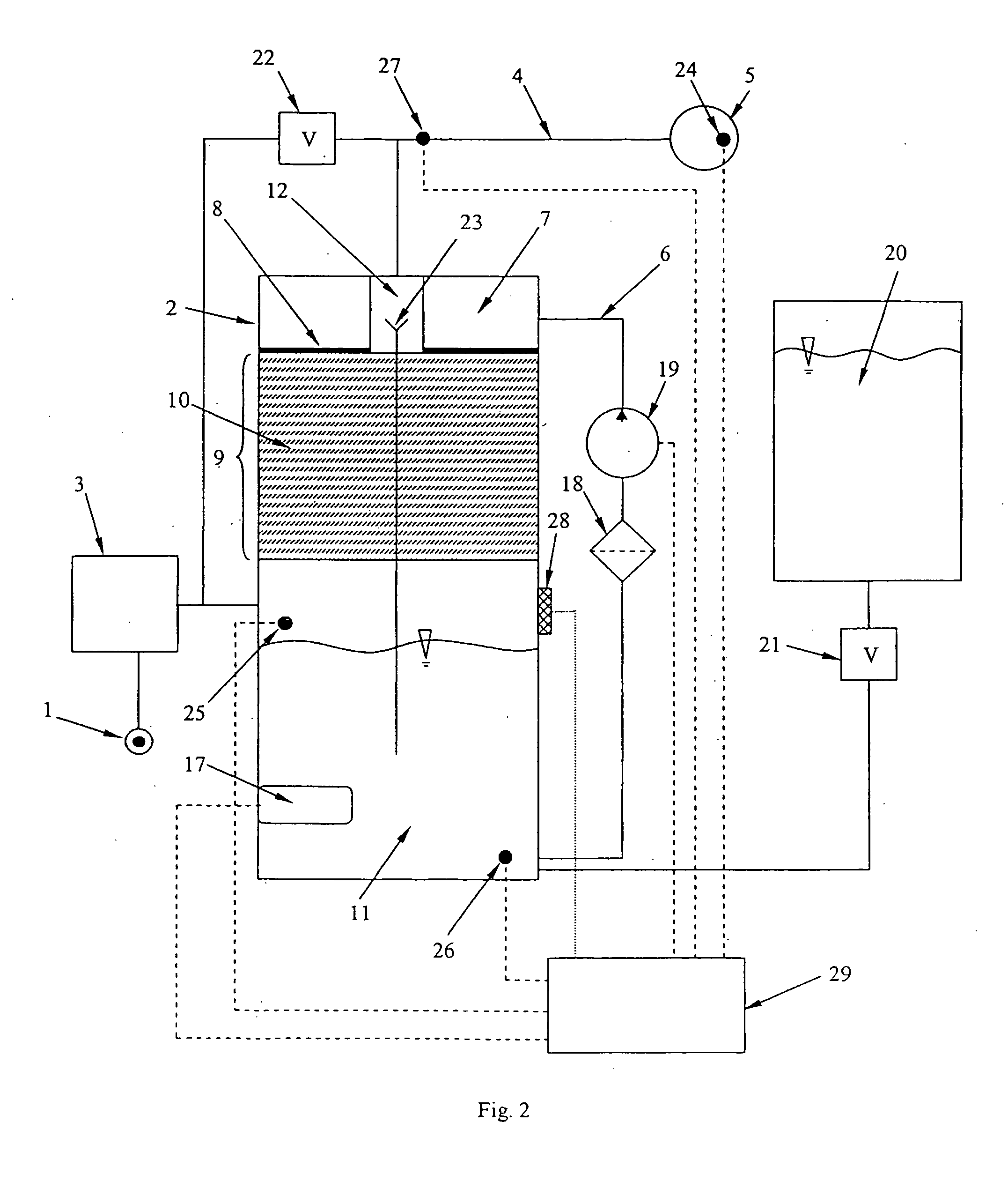 Device and method for tempering and humidifying gas, especially respiratory air