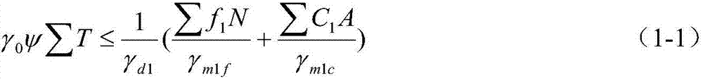 Arch seat anti-sliding stability safety calculation method for arch dam