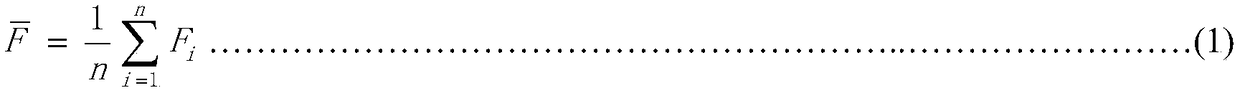 Strip desulfurizing agent and preparation method thereof