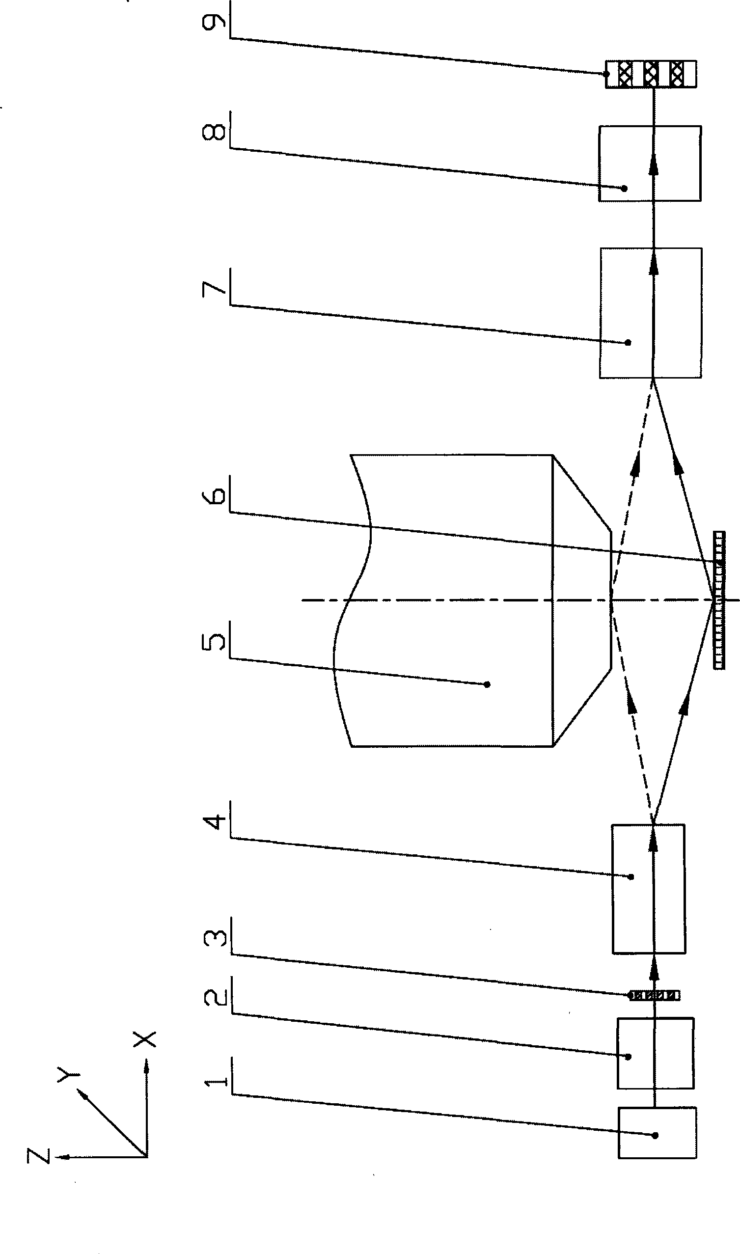 Auto gain link closed-loop feedback control method in self-adapting focusing and leveling sensor system