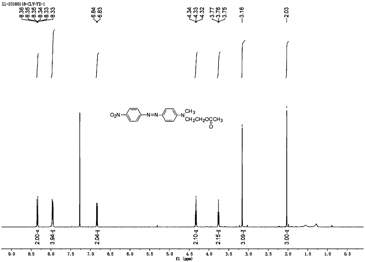 Polylactic acid fiber dyeing azo structured lactate type disperse dye and preparation method and dyeing process thereof