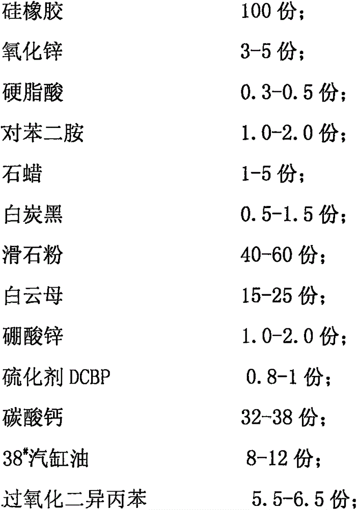 Ceramic silicone rubber and preparation method thereof