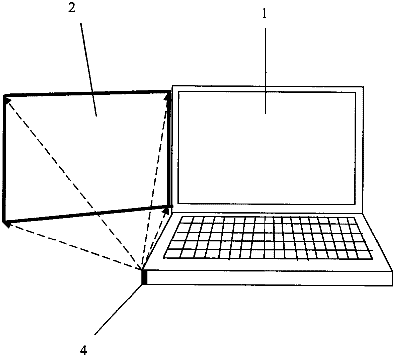 Laptop with extended screen and pico projection module