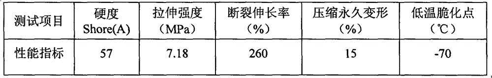 A kind of organic rectorite modified silicone fluororubber seal and preparation method thereof