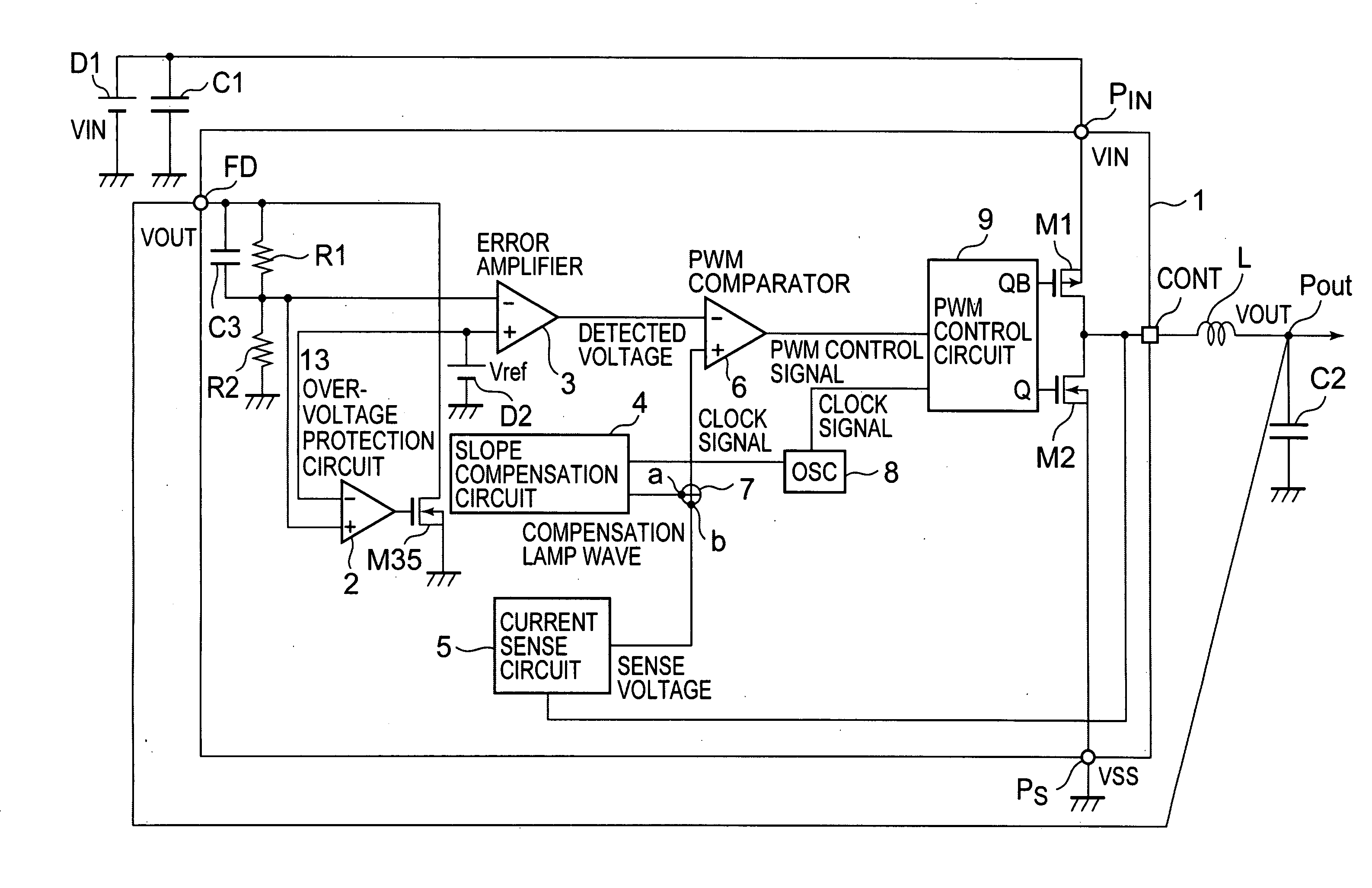 Semiconductor device