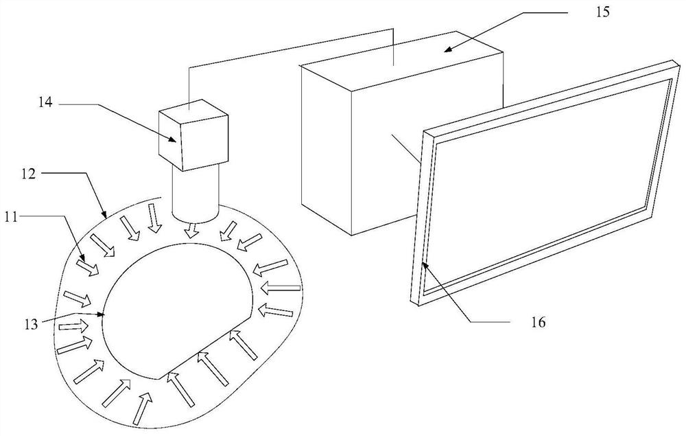 Defect detection system and method