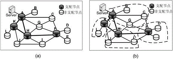 A content-centric network collaborative caching method and system