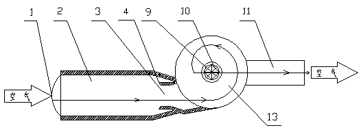 Motor vehicle internal combustion engine speed-sensitive linear automatic supercharging air supply device