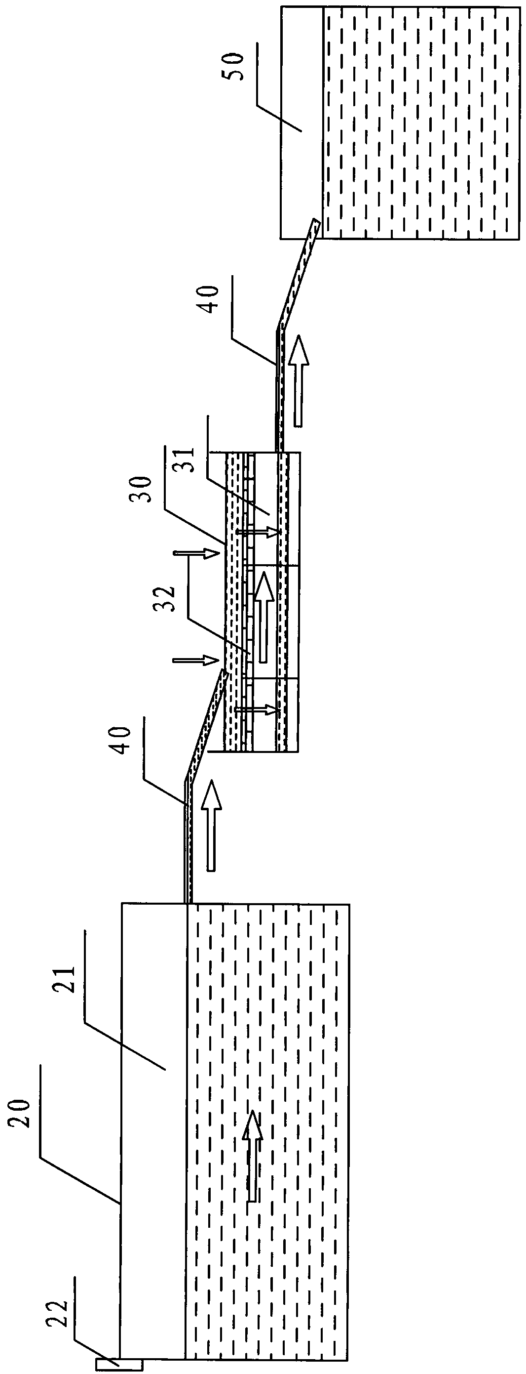 Collection, filtration, purification and storage system for water