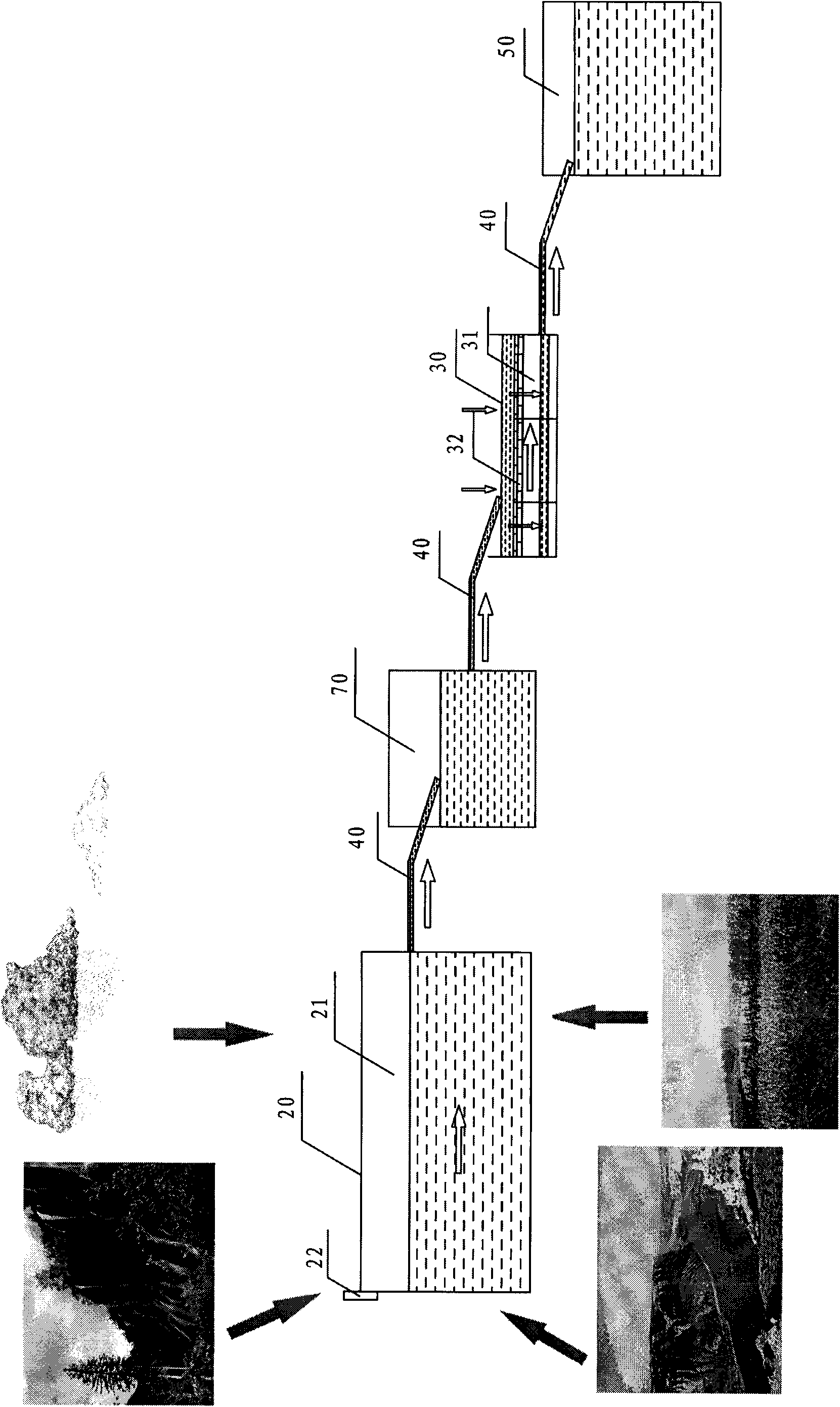 Collection, filtration, purification and storage system for water