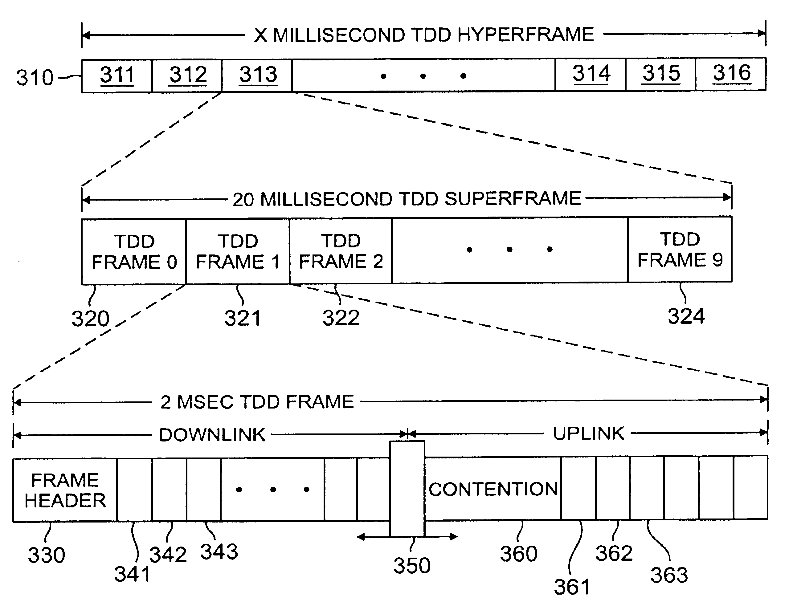 Wireless access system and associated method using multiple modulation formats in TDD frames according to subscriber service type