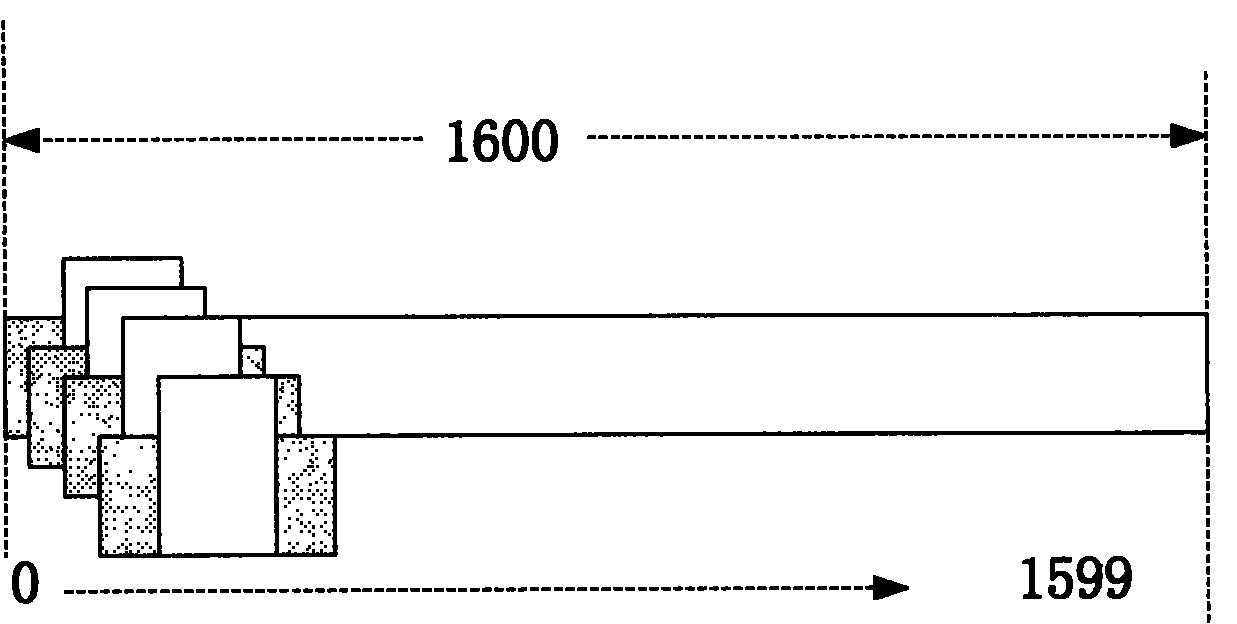 Frequency scanning method for time division-synchronization code division multiple access (TD-SCDMA) system