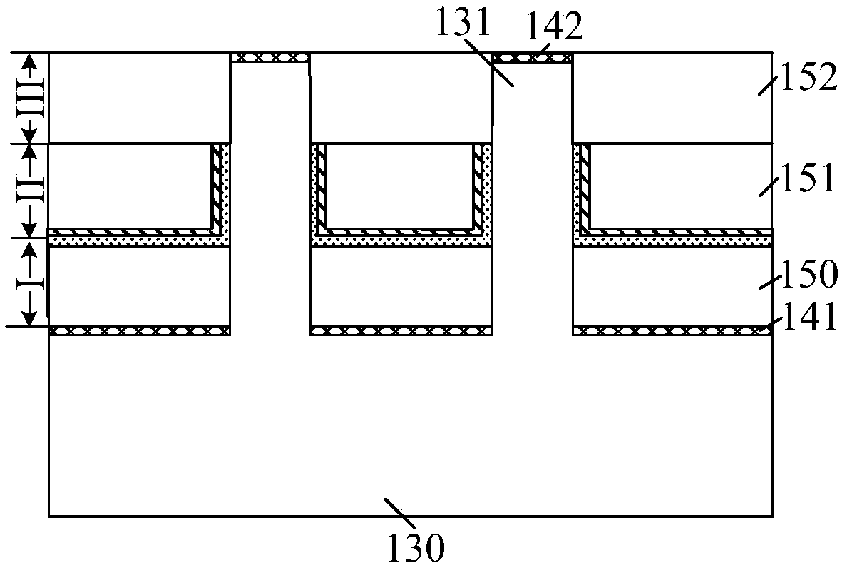 Semiconductor structure and forming method thereof