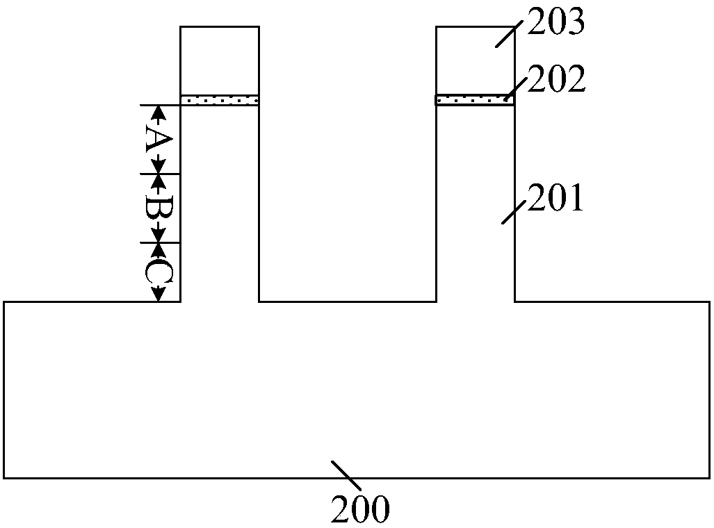 Semiconductor structure and forming method thereof