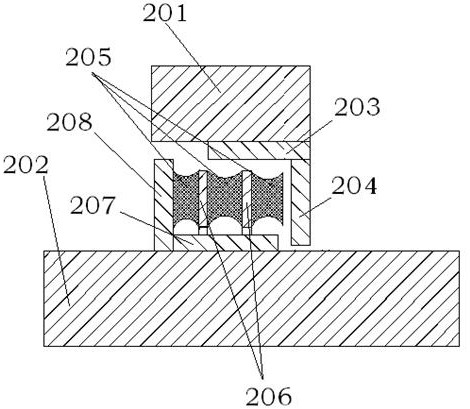 A Nonlinear Variable Stiffness Adjustment Rubber Metal Ball Joint