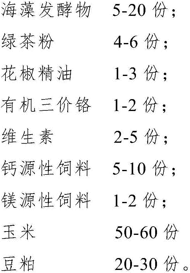 Feed compound for reducing cholesterol content of yolk