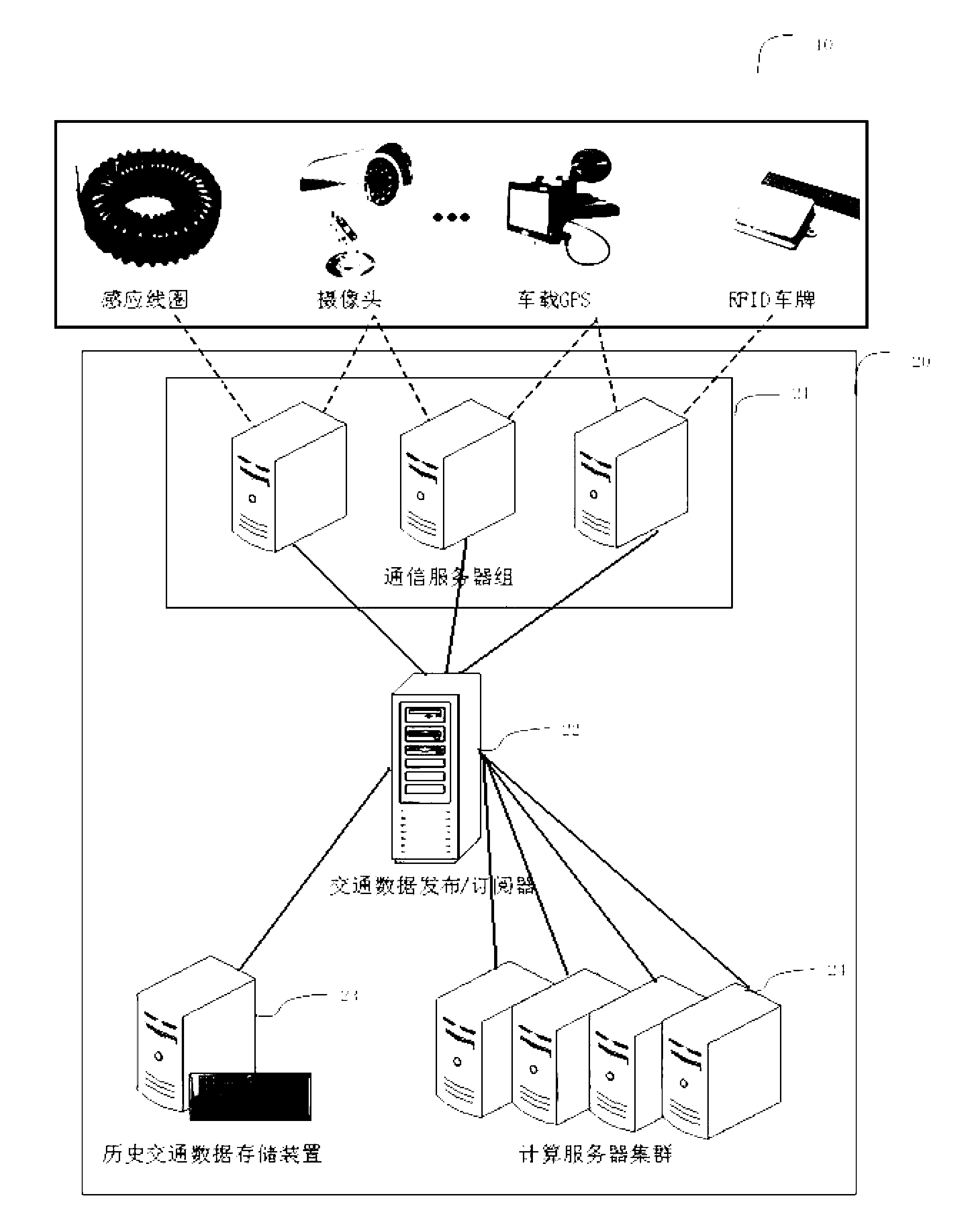 Parallel processing system and method for massive real-time traffic data