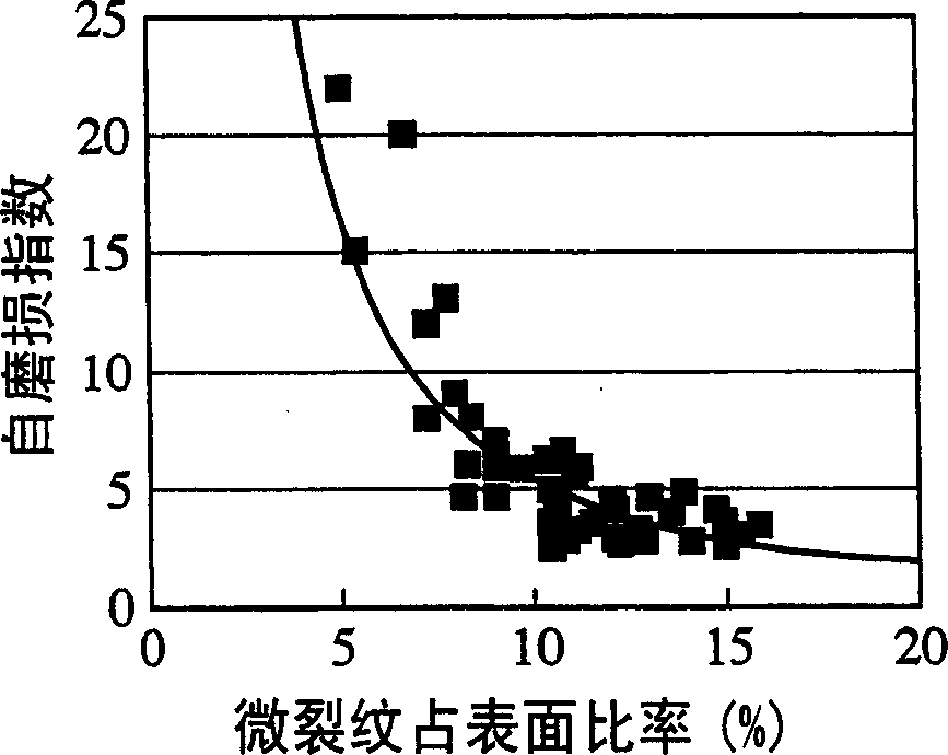 Composite chromium plating film and sliding member having the same and method for manufacture thereof