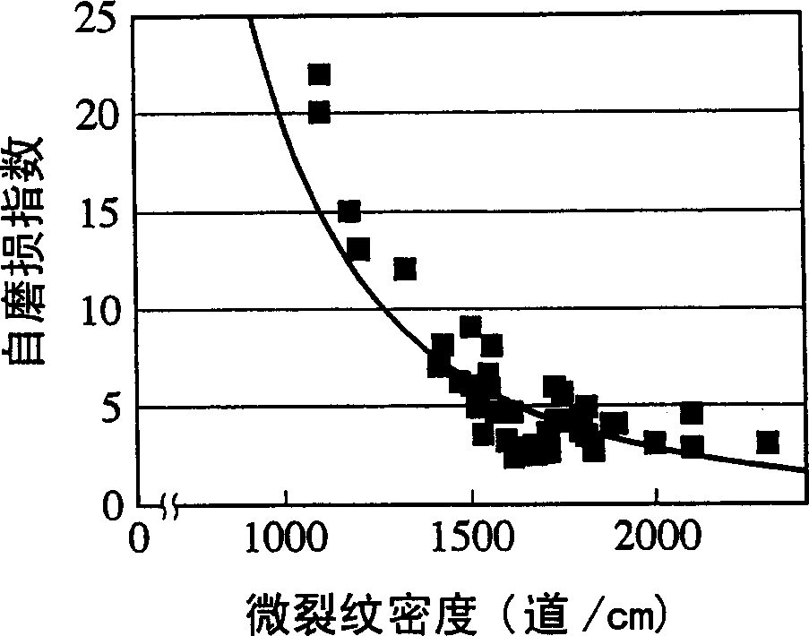 Composite chromium plating film and sliding member having the same and method for manufacture thereof