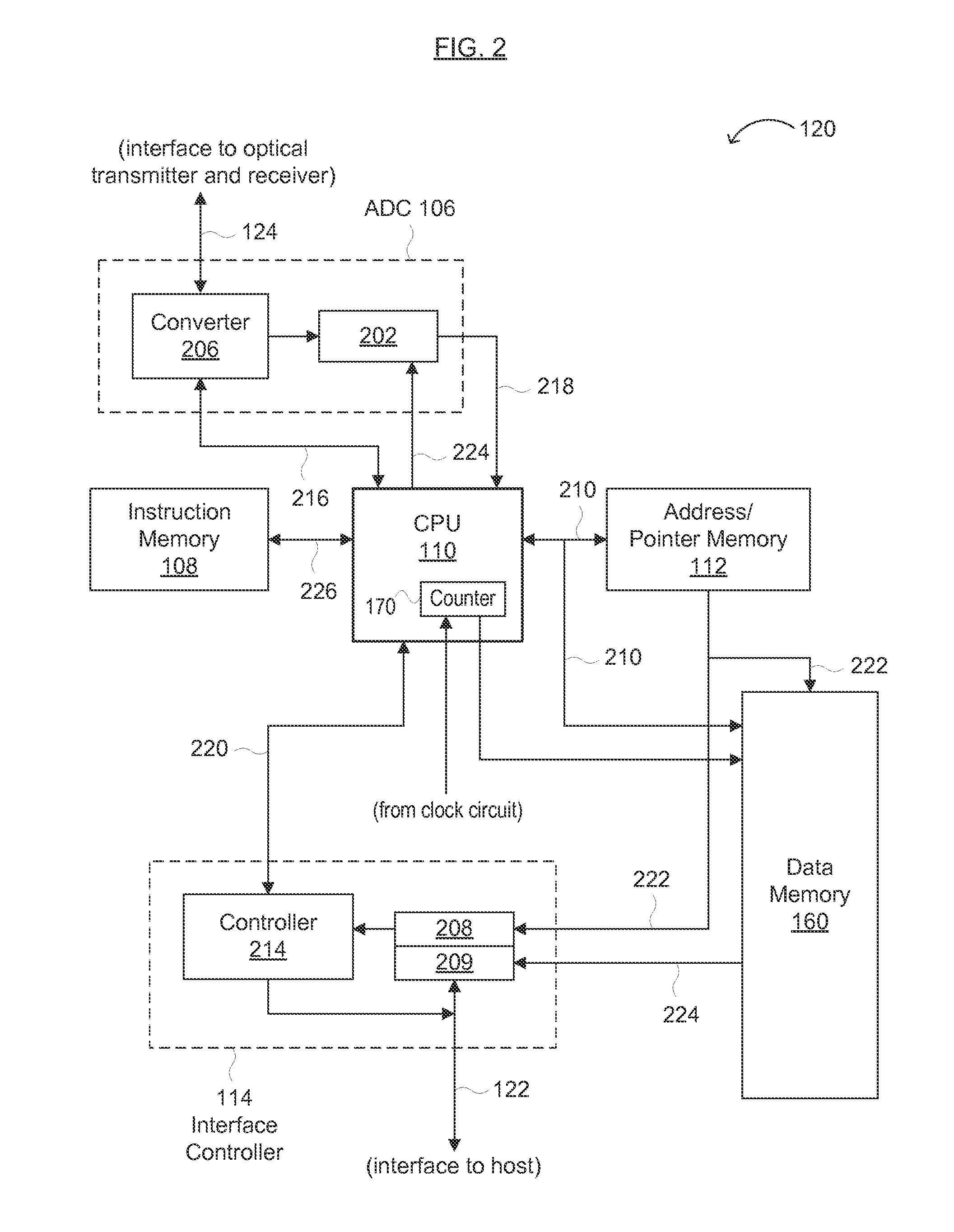 Enhanced Status Monitoring, Storage and Reporting for Optical Transceivers