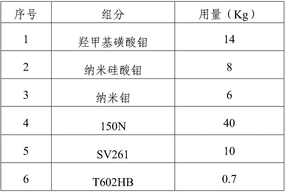 Engine anti-wear repairing agent and preparation method thereof