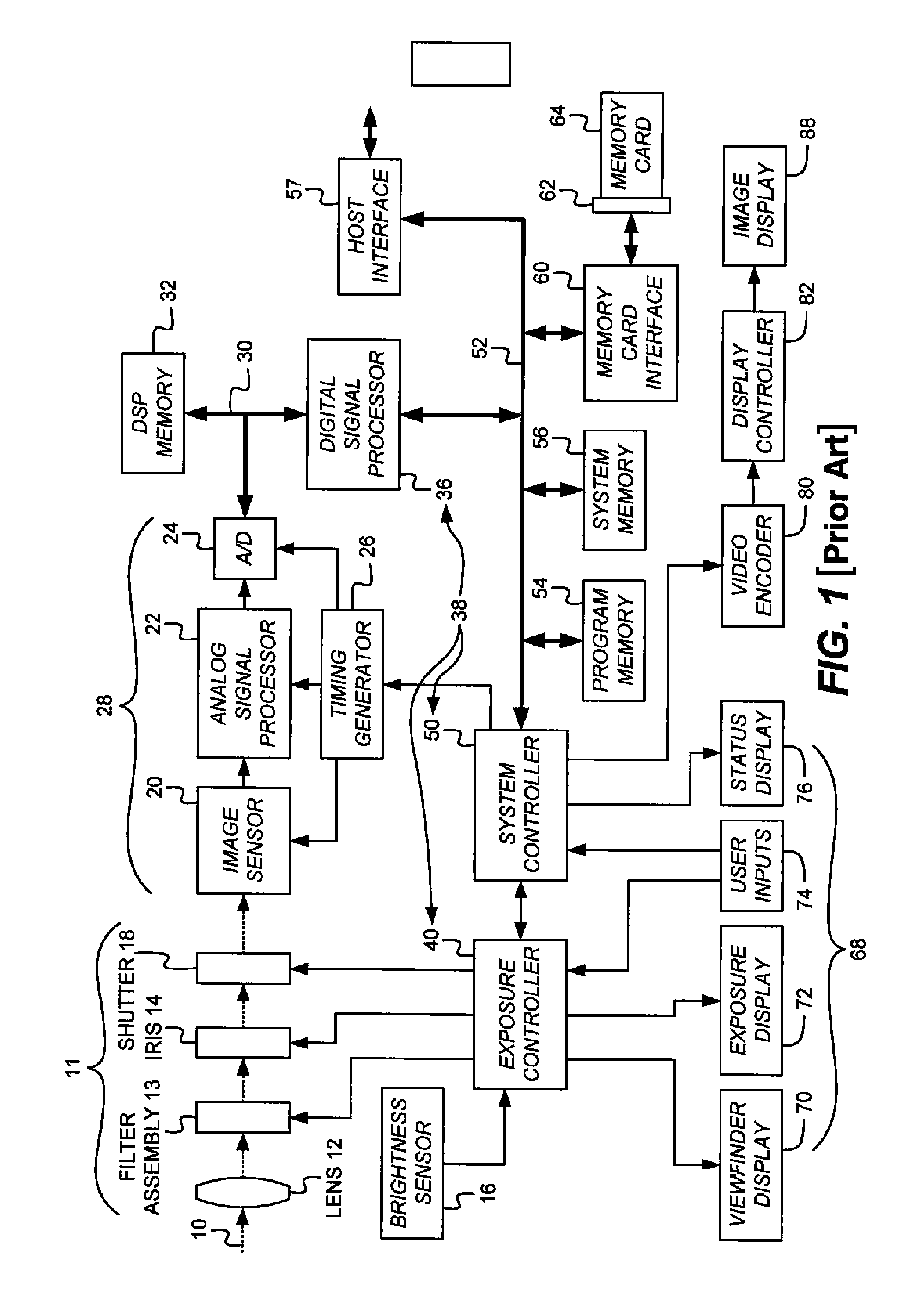 Four-channel color filter array interpolation