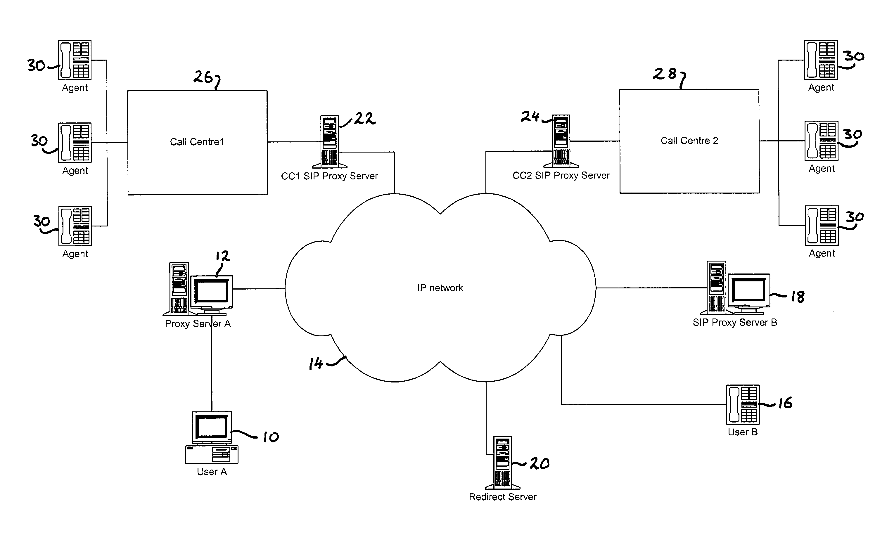 Processing of communication session request messages